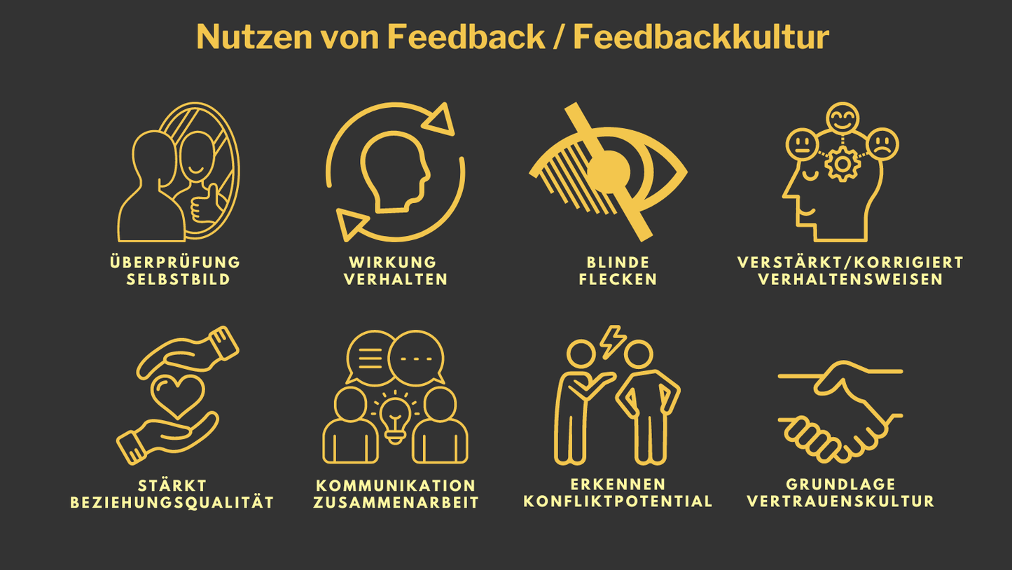 Nutzen von Feedbackpoker Feedbackkultur